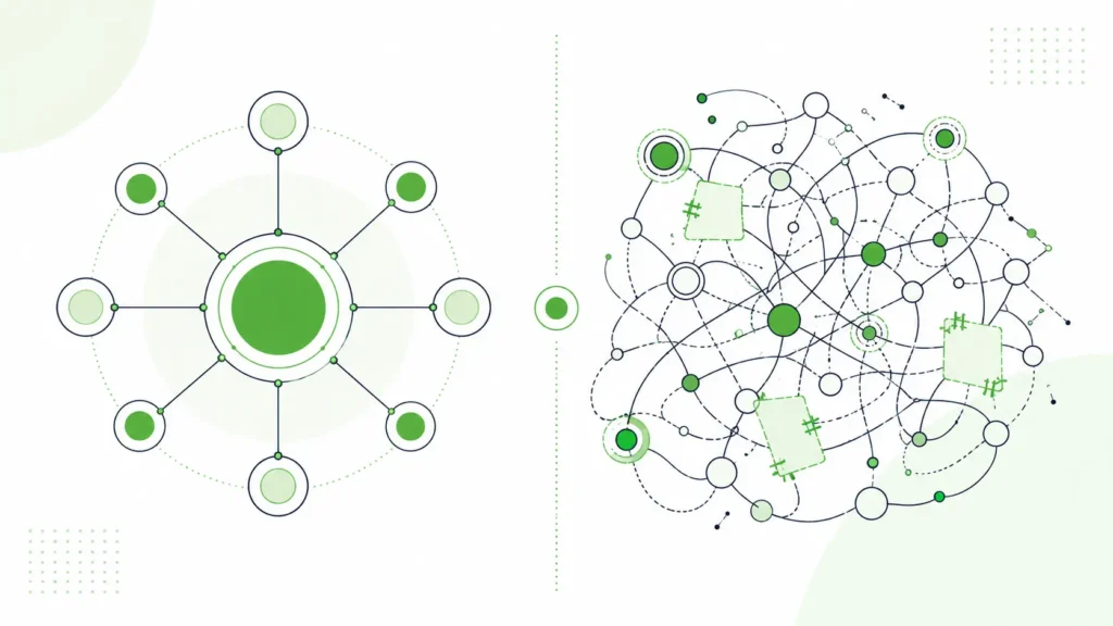 Comparison of a clean topic cluster content architecture built from scratch versus a tangled retrofit of existing content for AI search.